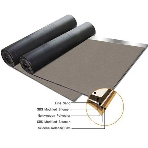 Asphalt Roofing Systems Membrane